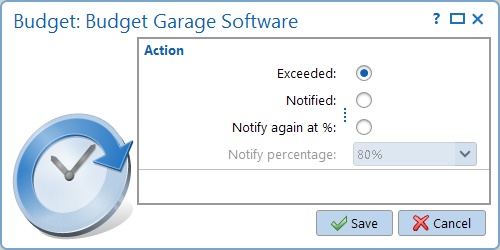 BudgetStatus